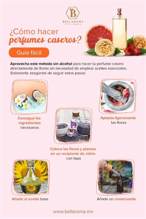 ingredientes como hacer perfume casero|esencias para fabricar perfumes.